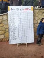 La sort no acompanya a la representació catalana al Campionat d'Espanya de Caça Menor amb Gos